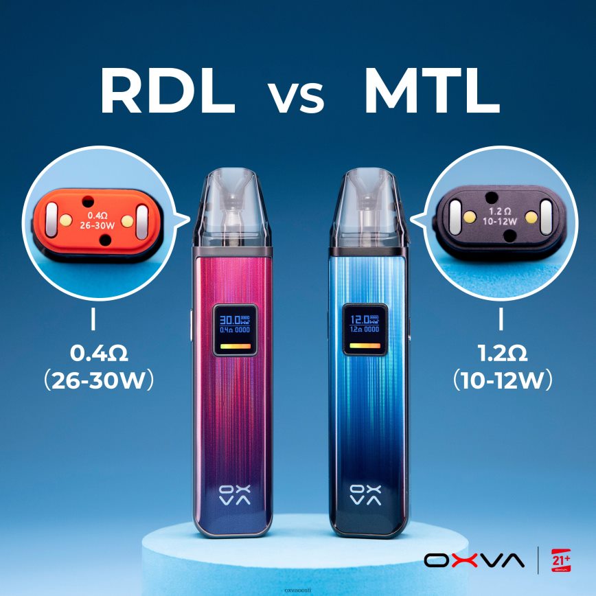 OXVA Vape Price - OXVA XLIM V3 hall L6N62N83 kasseti ülemine täitmine