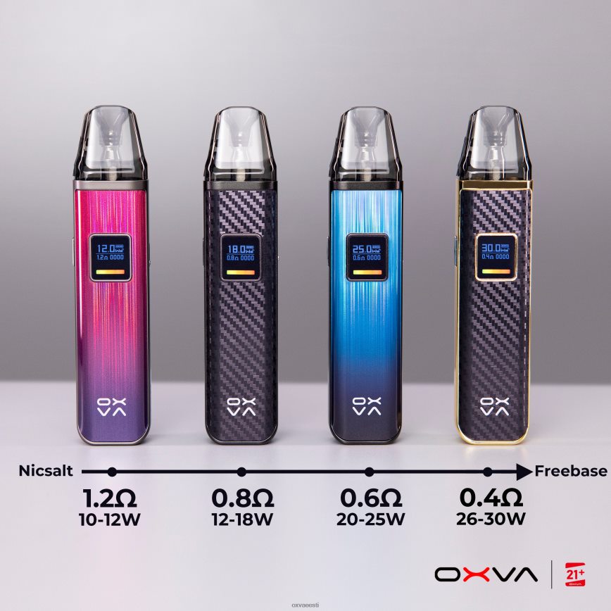 OXVA Vape Price - OXVA XLIM V3 hall L6N62N83 kasseti ülemine täitmine