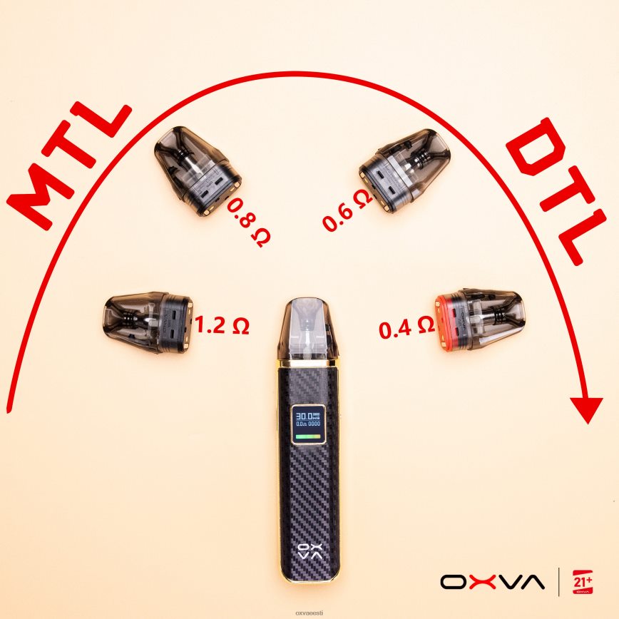 OXVA Vape Price - OXVA XLIM V3 hall L6N62N83 kasseti ülemine täitmine